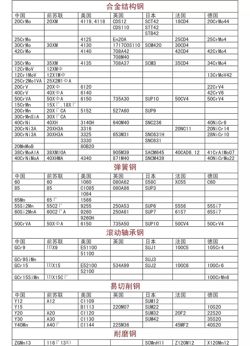 751b822d31c26b6edb9693565aa4e608